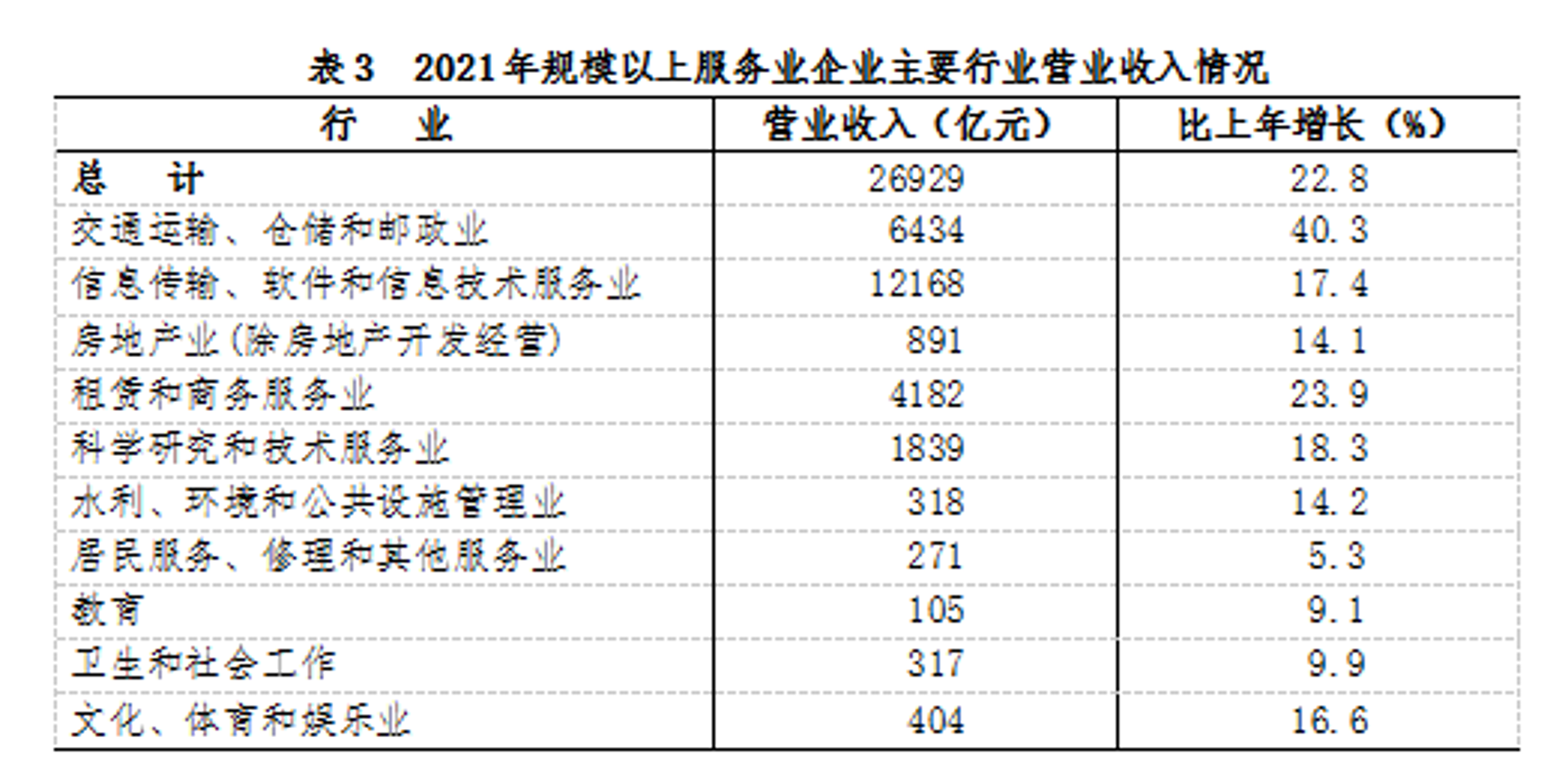 众桁管理咨询