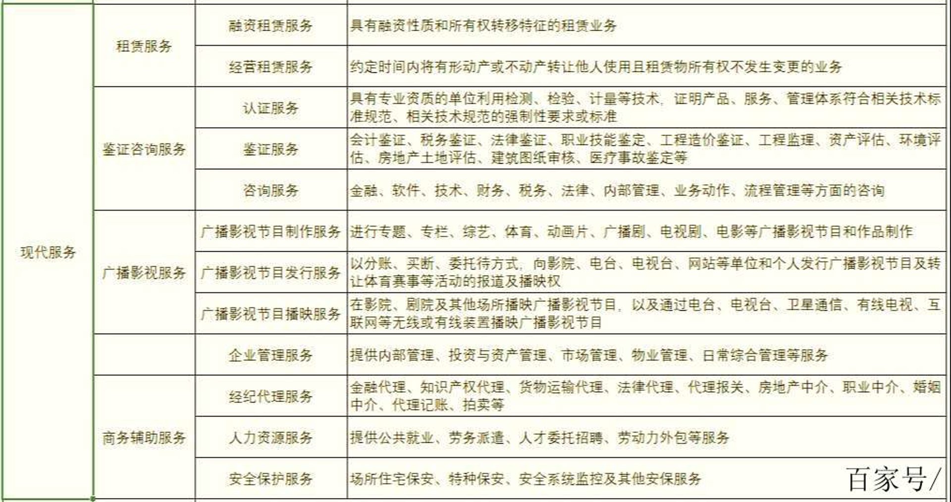 众桁管理咨询